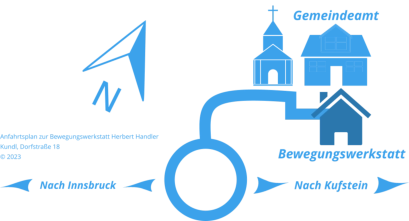 Lageplan Bewegungswerkstatt Herbert Handler