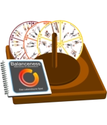 Balanceness Produktansicht