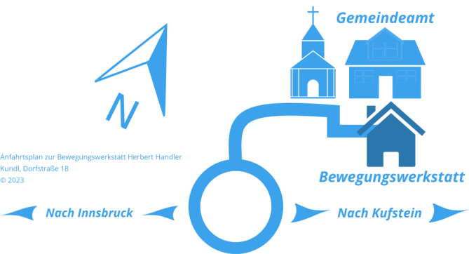 Lageplan Bewegungswerkstatt Herbert Handler